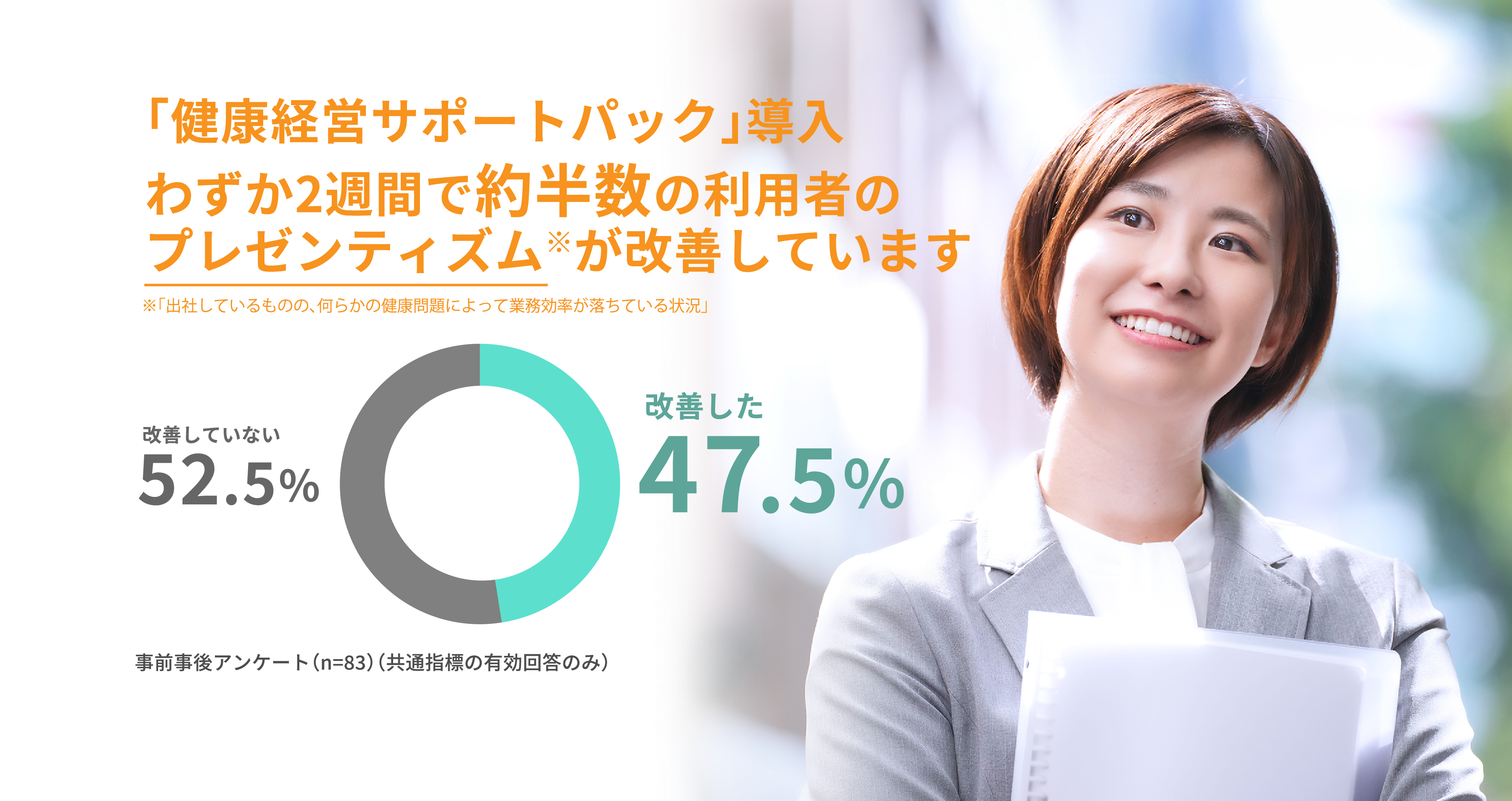 健康経営サポートパックでプレゼンティズムが改善