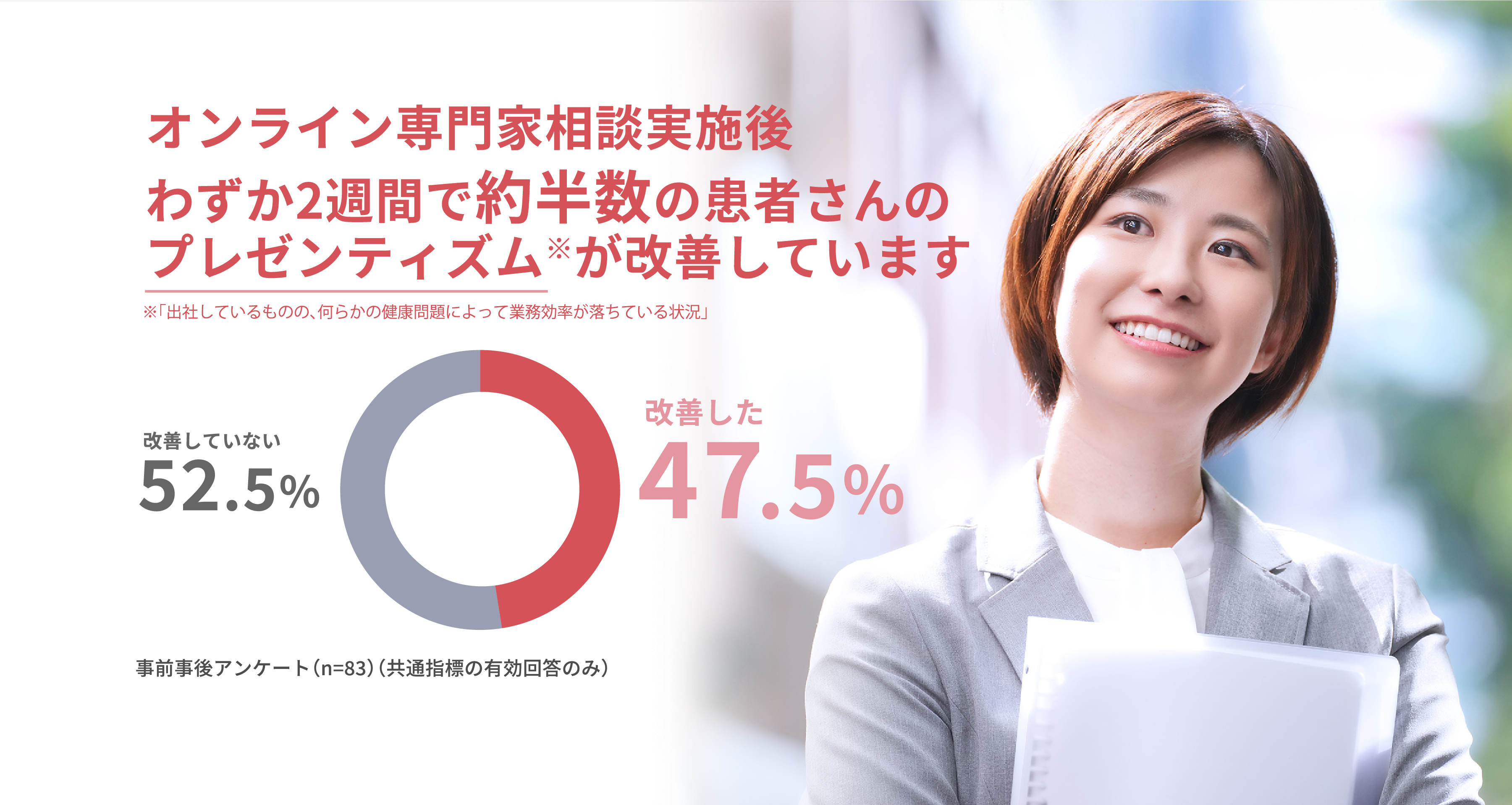 健康経営サポートパックでプレゼンティズムが改善